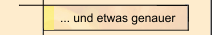 ... und etwas genauer